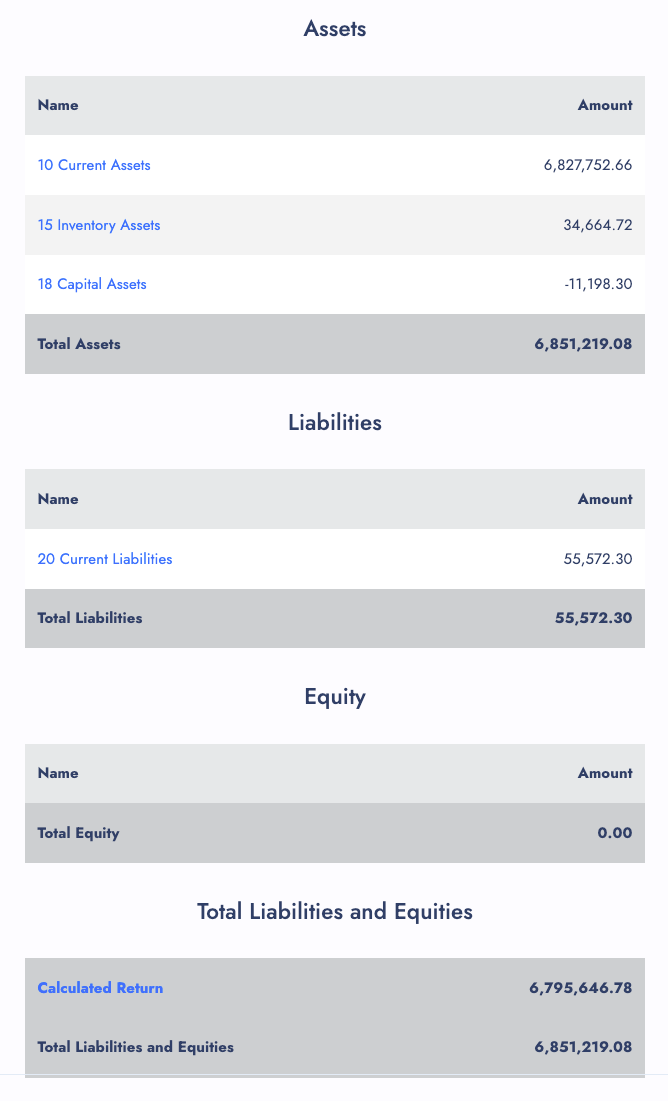 Balance Sheet
