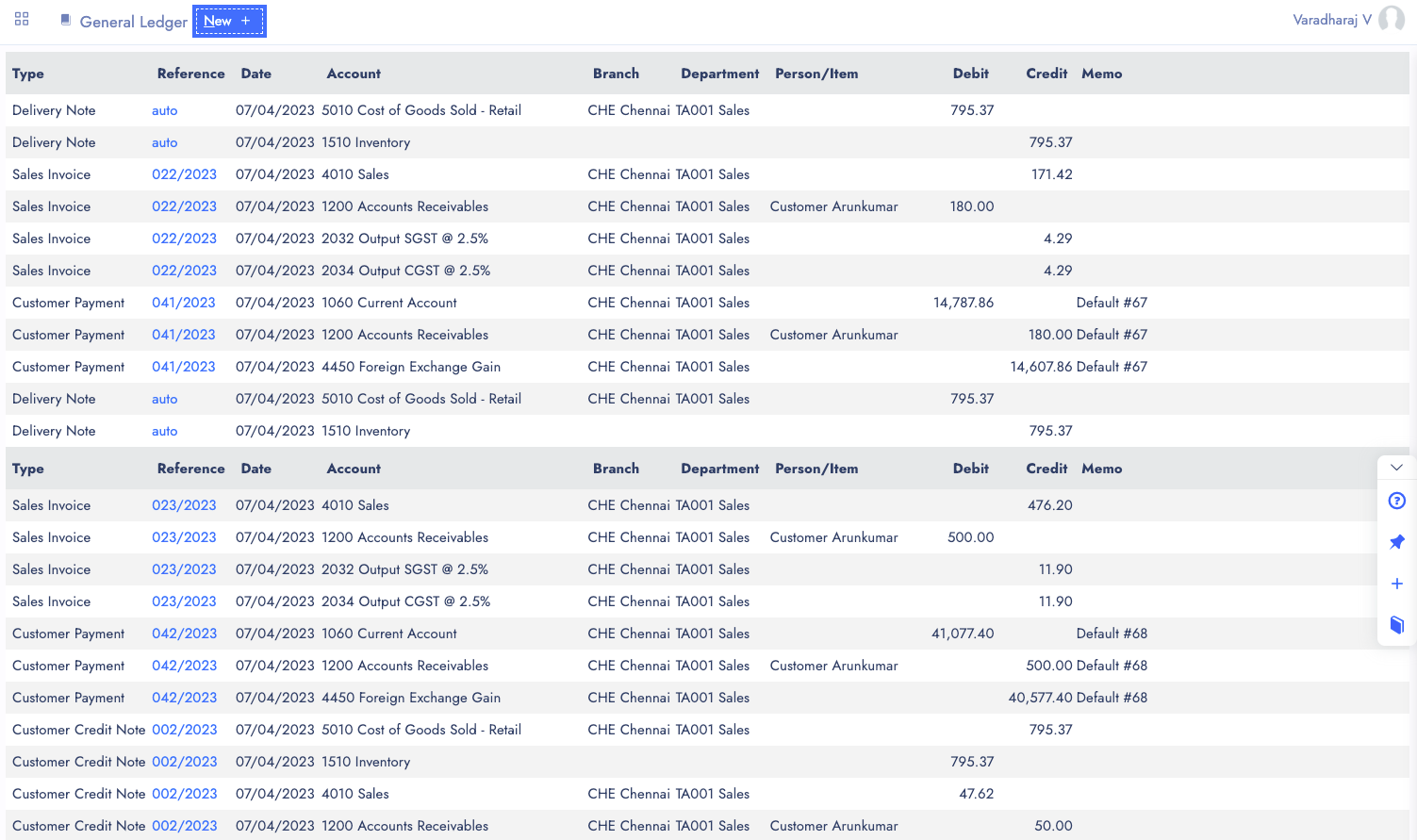 General Ledger