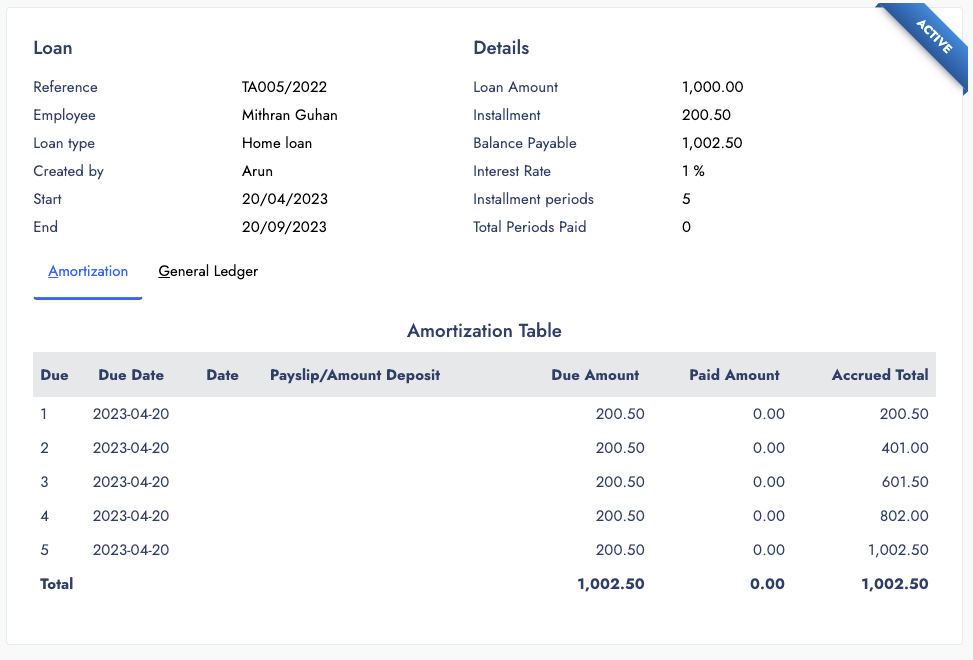 Loans & Advance Salary